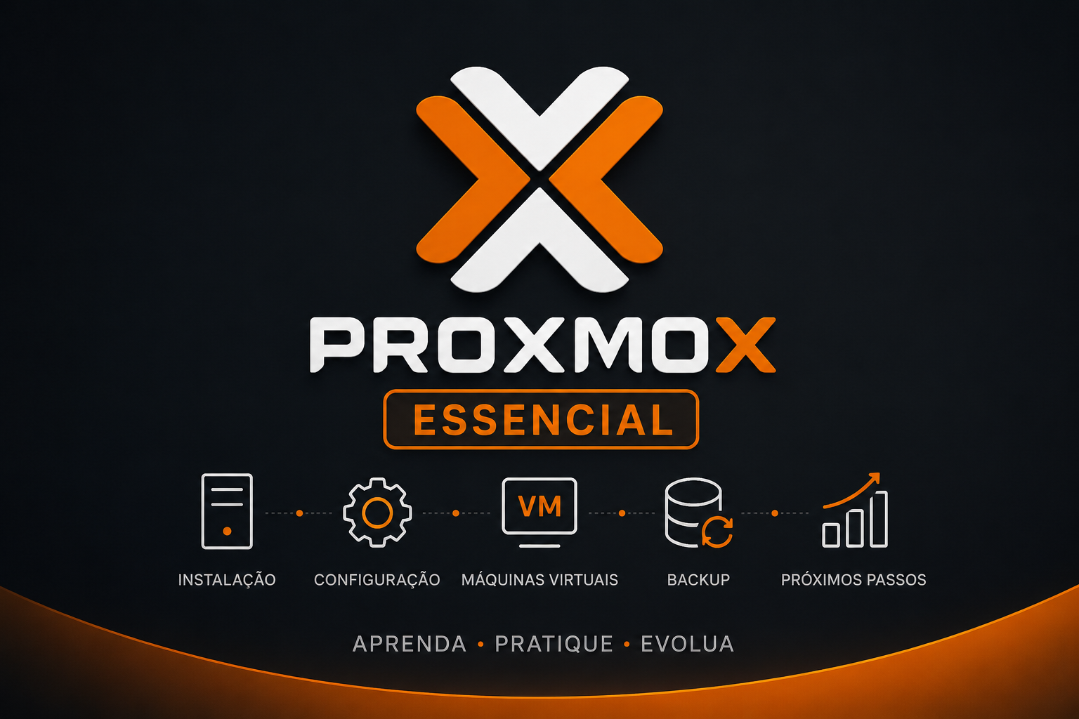 Proxmox Essencial